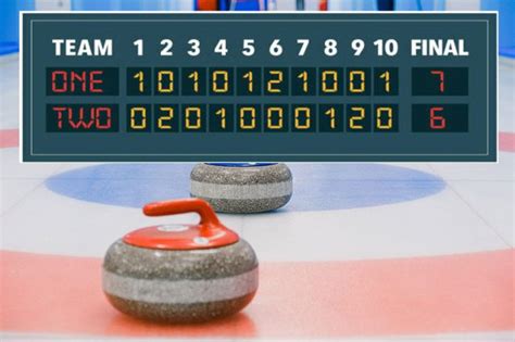 curling scores